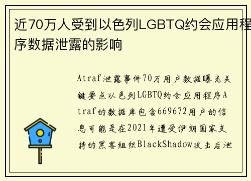 近70万人受到以色列LGBTQ约会应用程序数据泄露的影响 